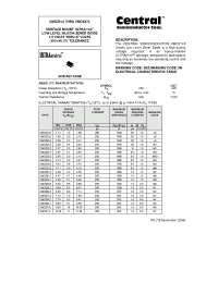 Datasheet CMOZ15L manufacturer Central